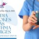 India Chokes as Asthma Surges - Entrepreneurs Must Step In